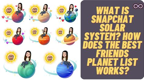 best friend solar system snapchat|Snapchat Planets in Order 